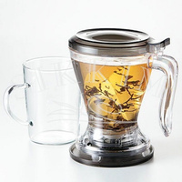 Tea Dripper `BrewT` automatic conical infuser